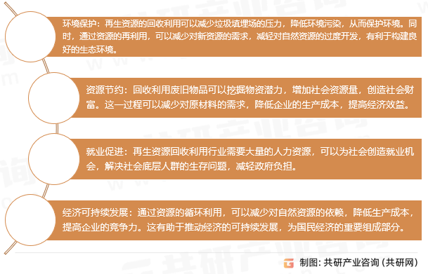 隨著再生資源回收價值不斷提升<strong></p>
<p>再生資源回收
</strong>，2025年資源再生循環(huán)利用市場規(guī)模達8993億元[圖]:再生資源回收
