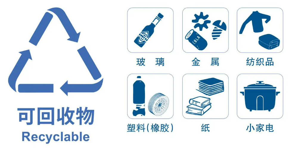2024再生資源回收超4億噸！眾安環(huán)保突圍傳統(tǒng)困境:再生資源回收