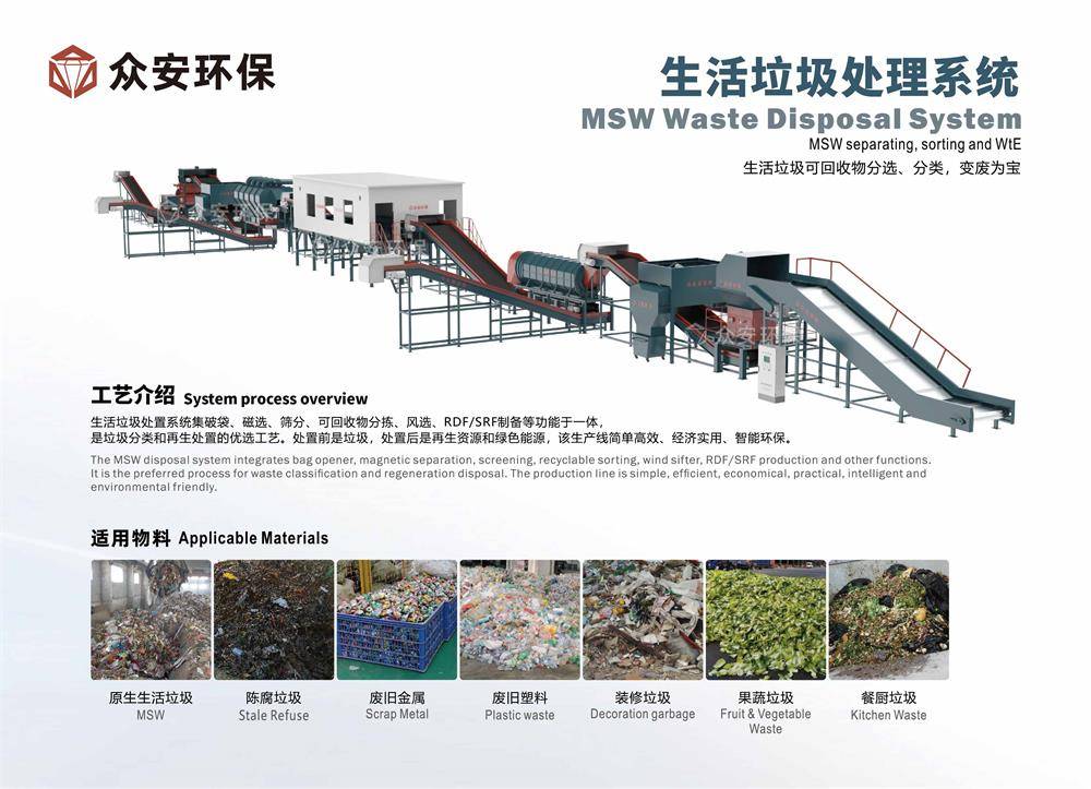 2024再生資源回收超4億噸<strong></p>
<p>再生資源回收
</strong>！眾安環(huán)保突圍傳統(tǒng)困境:再生資源回收
