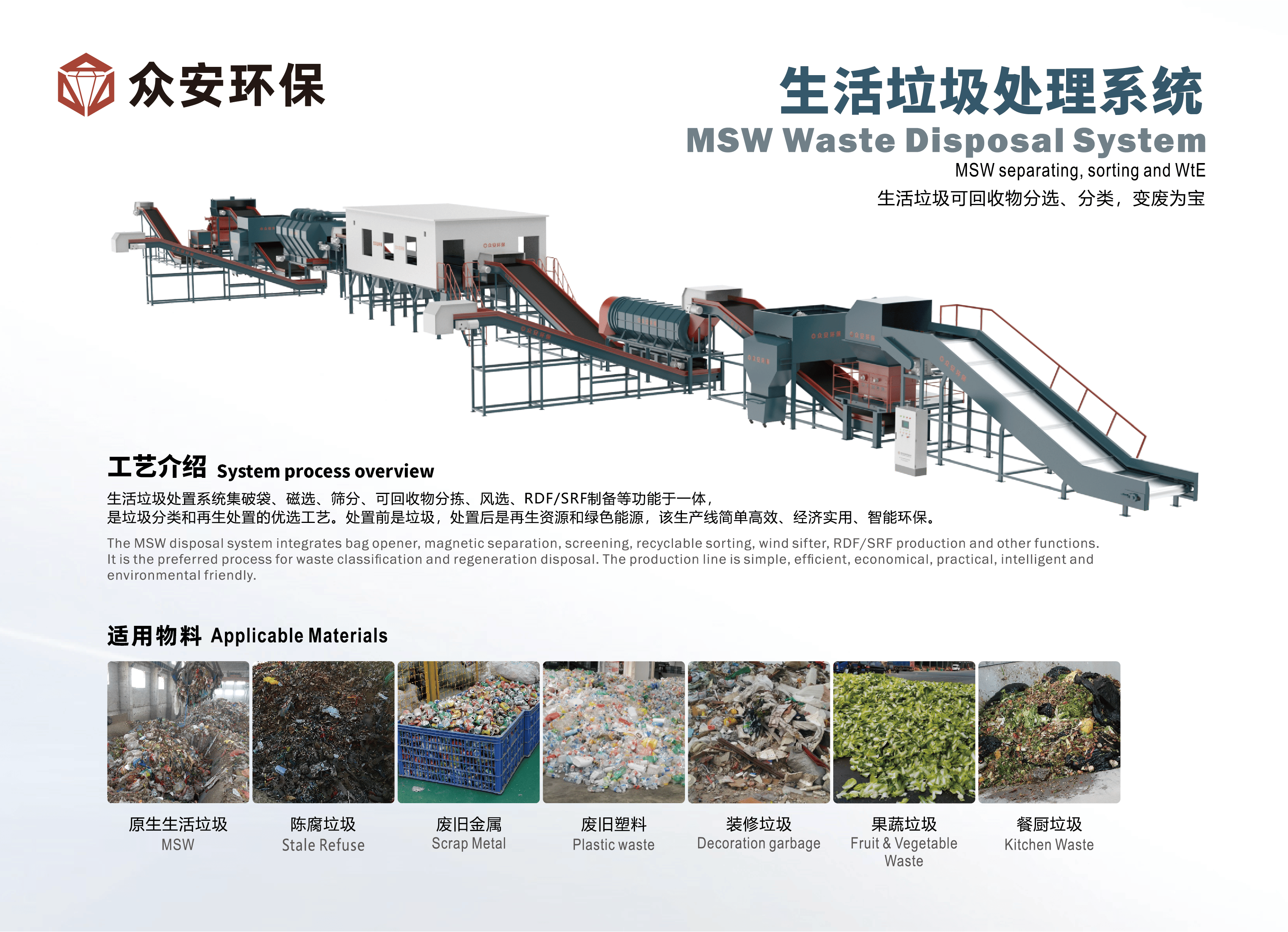 2024再生資源回收超4億噸<strong></p>
<p>再生資源回收
</strong>！眾安環(huán)保突圍傳統(tǒng)困境:再生資源回收
